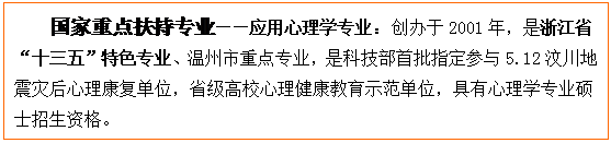 文本框: 国家重点扶持专业——应用心理学专业:创办于2001年,是浙江省“十三五”特色专业、温州市重点专业,是科技部首批指定参与5.12汶川地震灾后心理康复单位,省级高校心理健康教育示范单位,具有心理学专业硕士招生资格。
